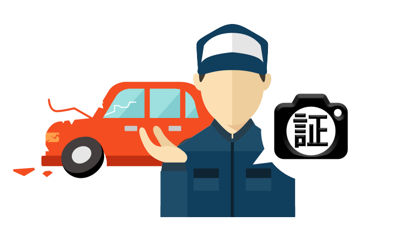 証跡管理サービス